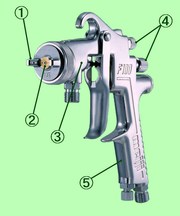 meiji airmaAll nozzle bores feature both a triangletion hand spray gun