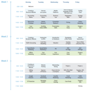 Business Valuation Courses in London