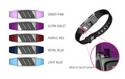 A Games Changer in Wearable Technology 