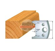 Online Profile 002 Spindle Moulder Cutters - 40mm Profile Knives 